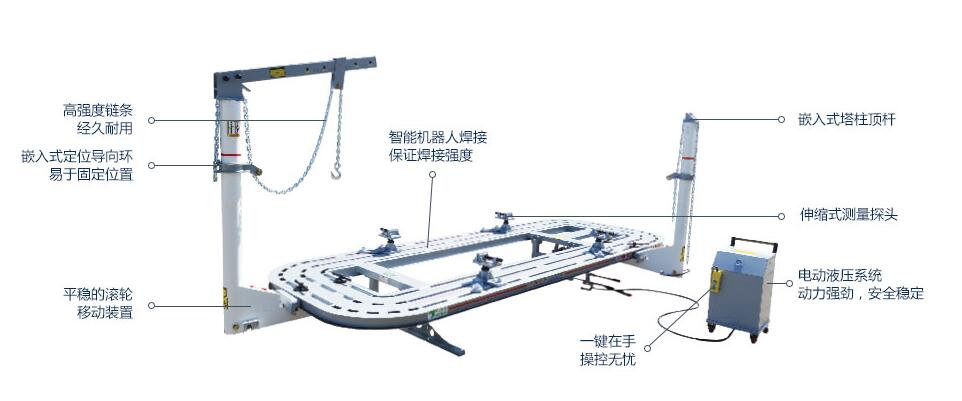 <b>奔腾汽车大梁校正仪F-1000E</b>