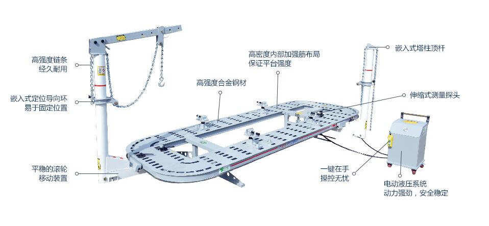 奔腾千里马P1000E车身大梁校正平台